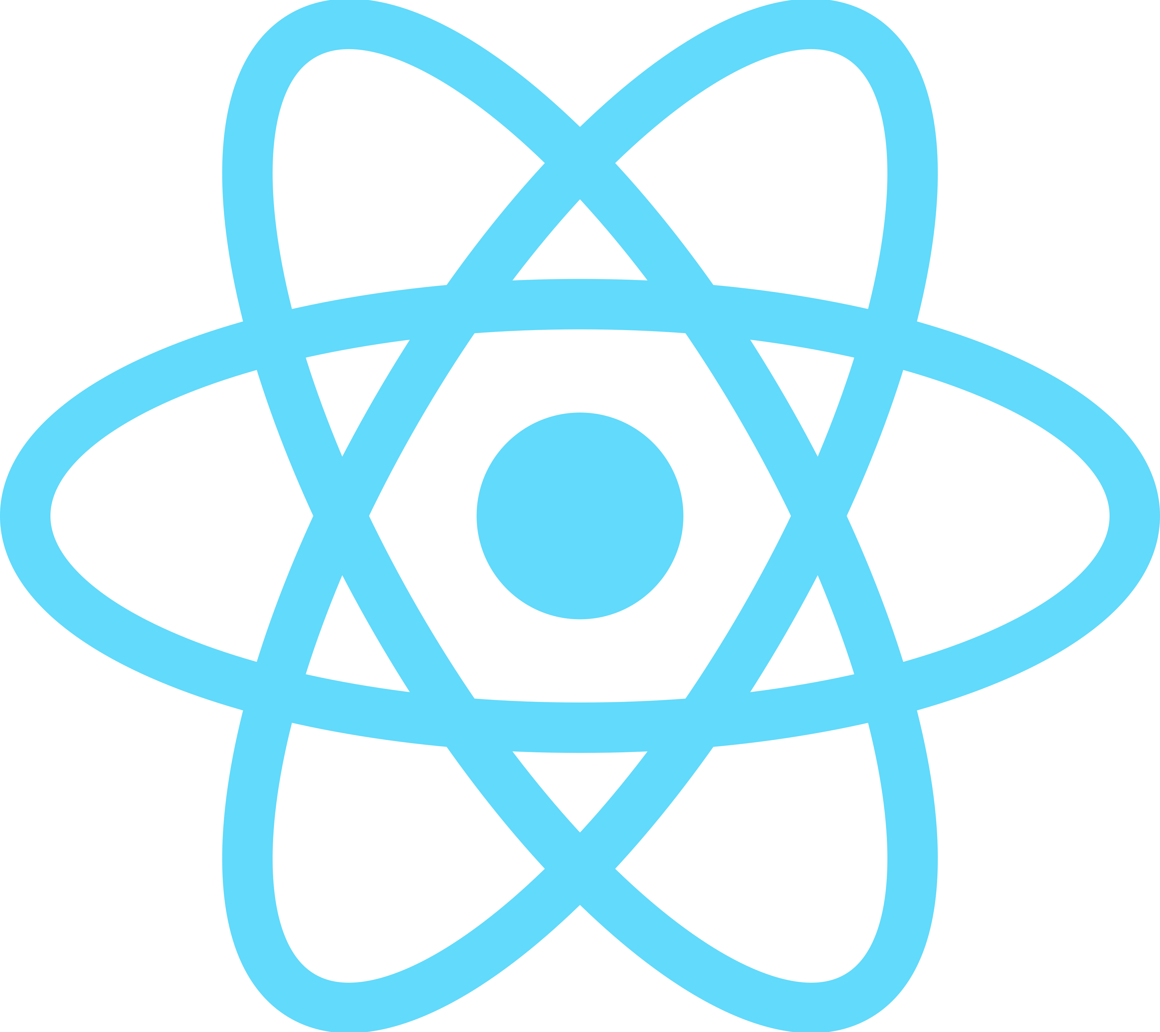 React